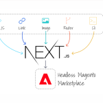 Unlocking the Power of Headless E-Commerce with Next.js and Magento2