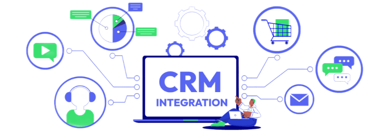 Order CRM Integration